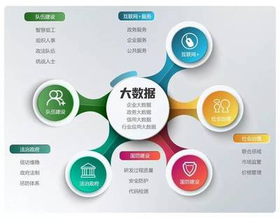 北大软件续费逸创云客服，可靠产品服务赢取客户信赖