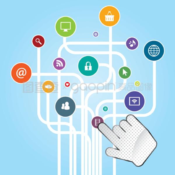 移动互联网通信 重塑现代互联网服务新生态