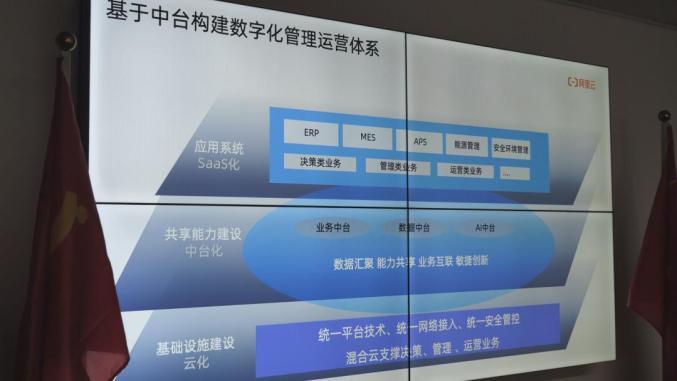 加快数字化工厂建设！磁县打造智慧园区 互联网赋能升级